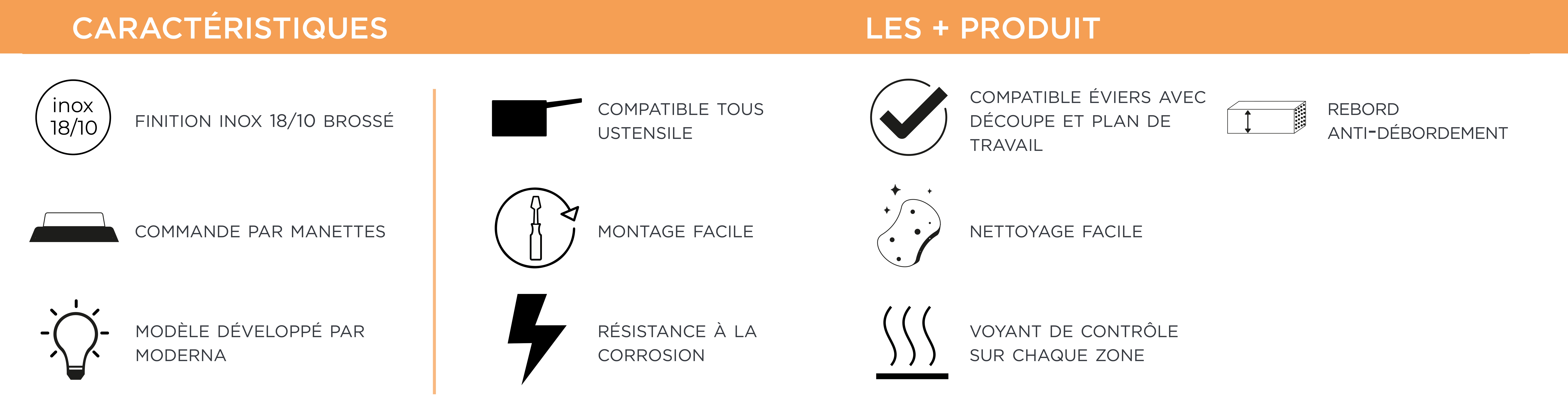 Plus produit mt+
